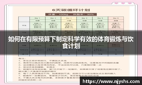 如何在有限预算下制定科学有效的体育锻炼与饮食计划