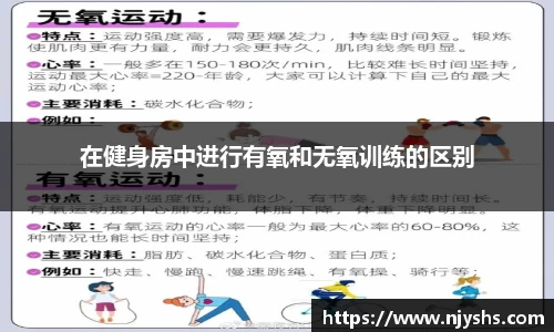 在健身房中进行有氧和无氧训练的区别