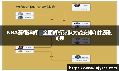 NBA赛程详解：全面解析球队对战安排和比赛时间表