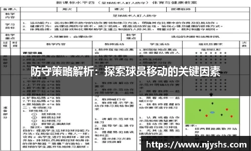 防守策略解析：探索球员移动的关键因素